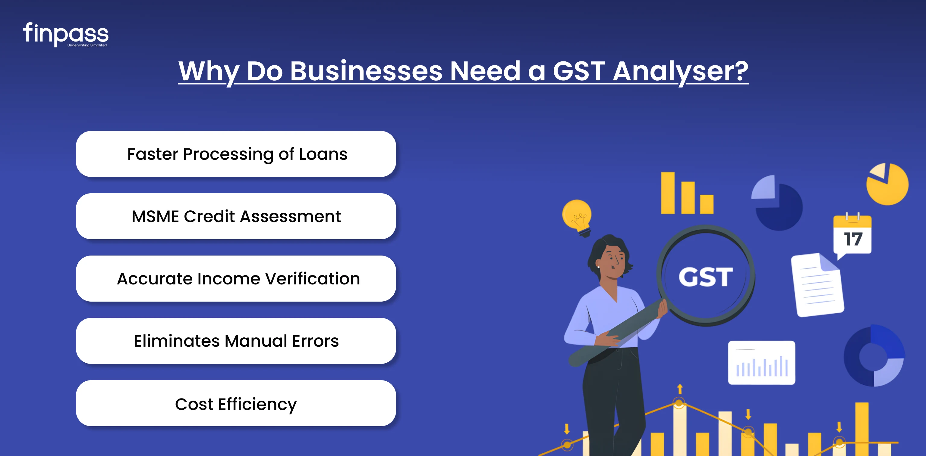 Why Do Businesses Need a GST Analyser